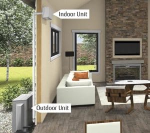 Mini split unit indoor and outdoor-Allgeier Air-Louisville KY-300x200jpg